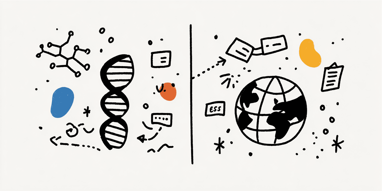 IB ESS vs IB Biology cover image