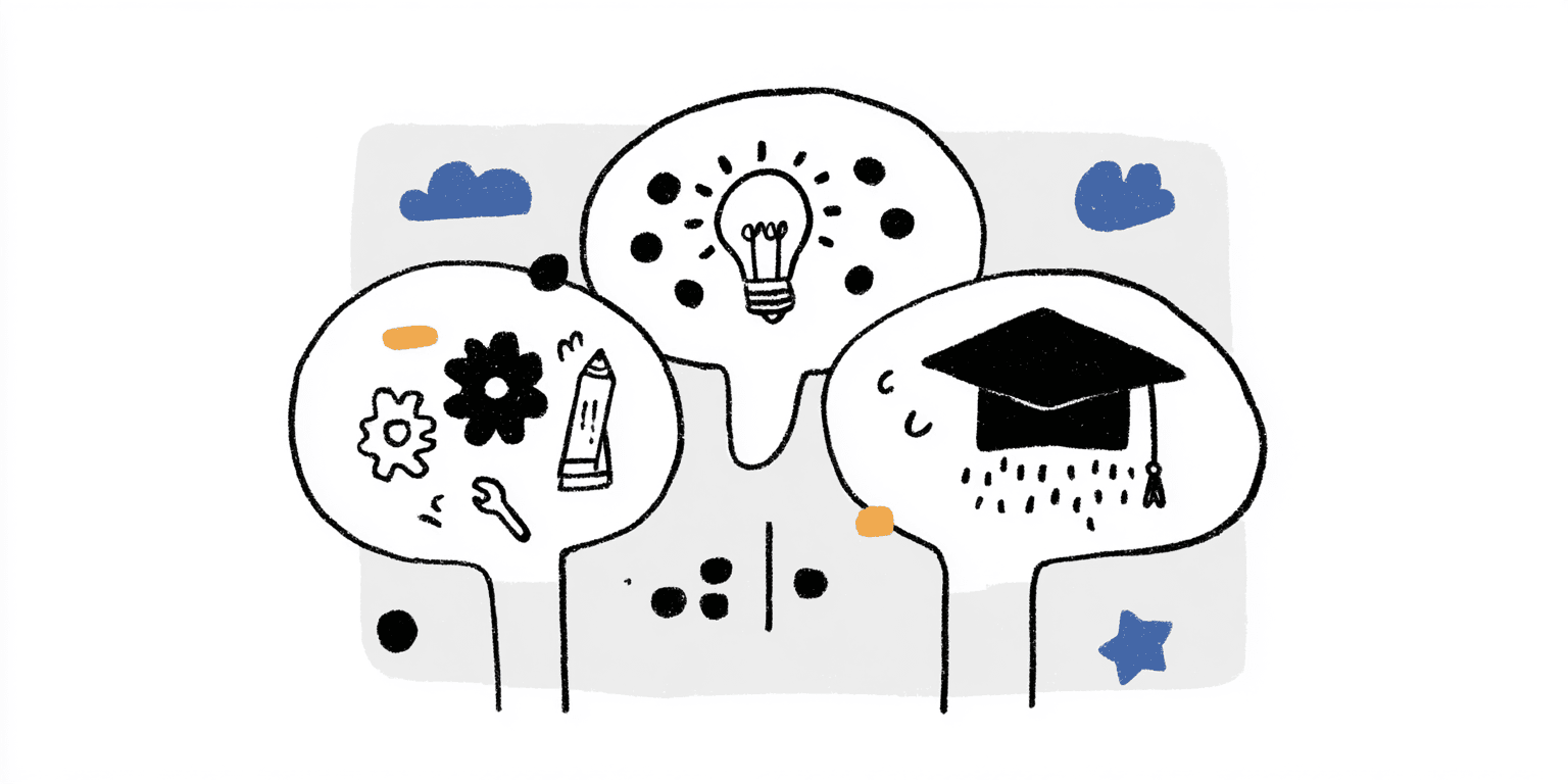 Extended Essay Reflections (RPPF) cover image