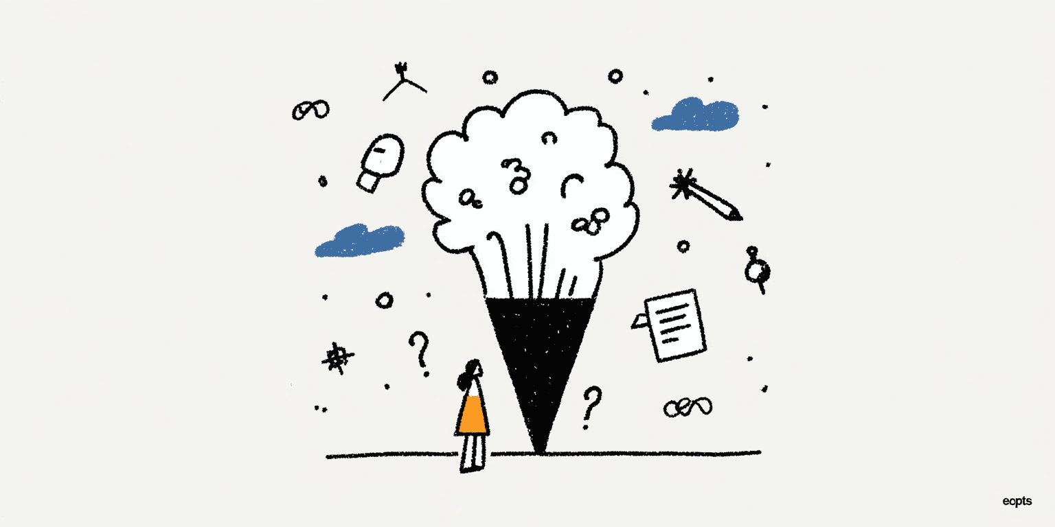 EE Research Questions Guide + Examples cover image